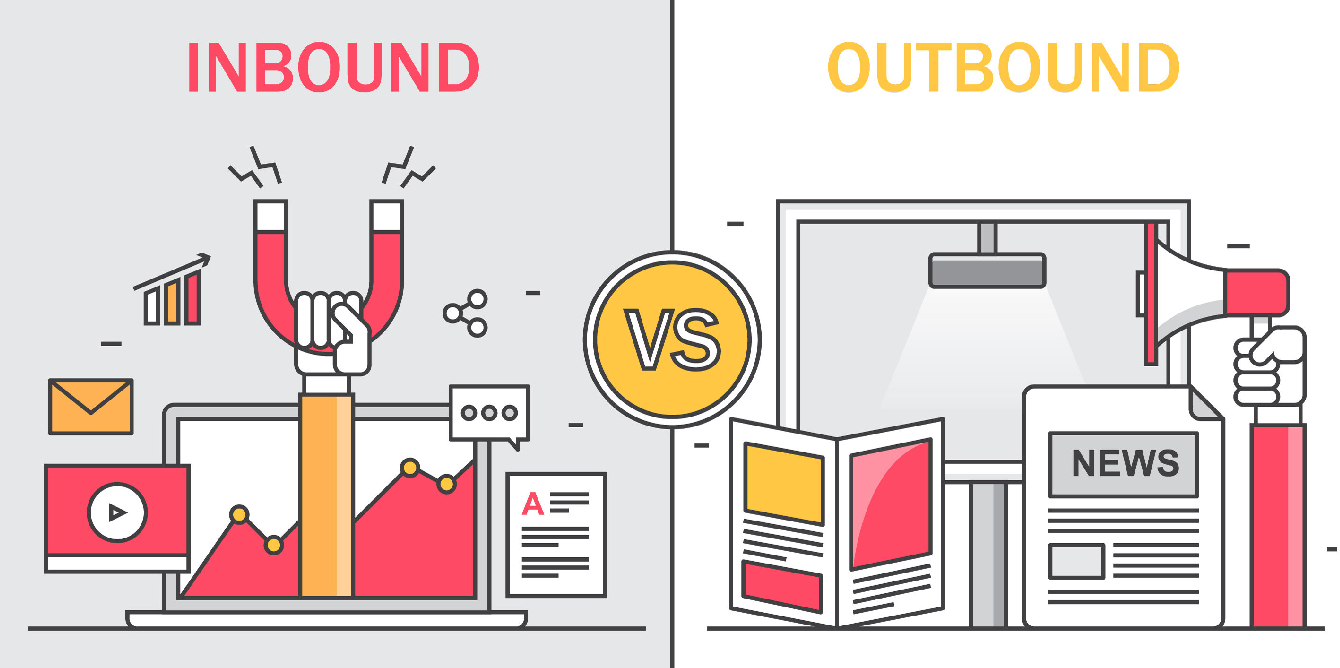 inbound vs outbound