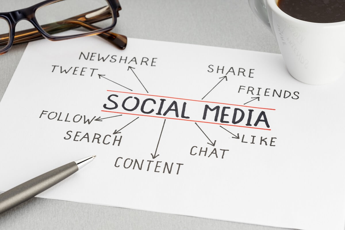 Social Media Could Actually Be Hurting Your Business