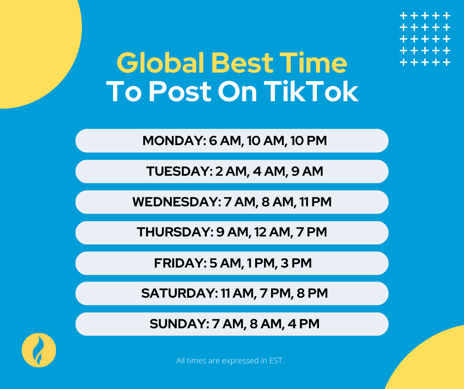 best time to post on tiktok