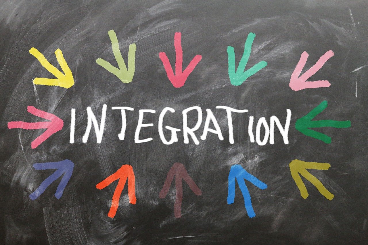 multi-channel selling integration